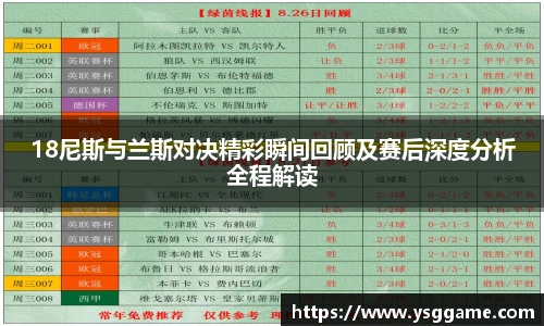 18尼斯与兰斯对决精彩瞬间回顾及赛后深度分析全程解读